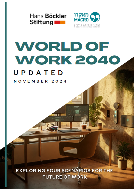 World of Work 2040