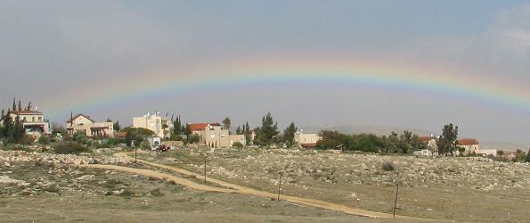 West Bank Settlements in the 2015-2016 State Budget